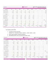Production Schedule Formula Capsim