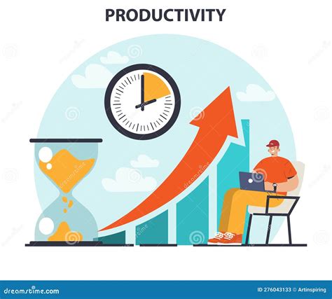 productivity and performance