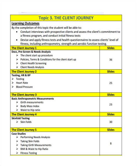 productivity needs analysis example pdf