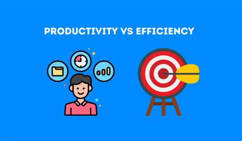 productivity versus efficiency
