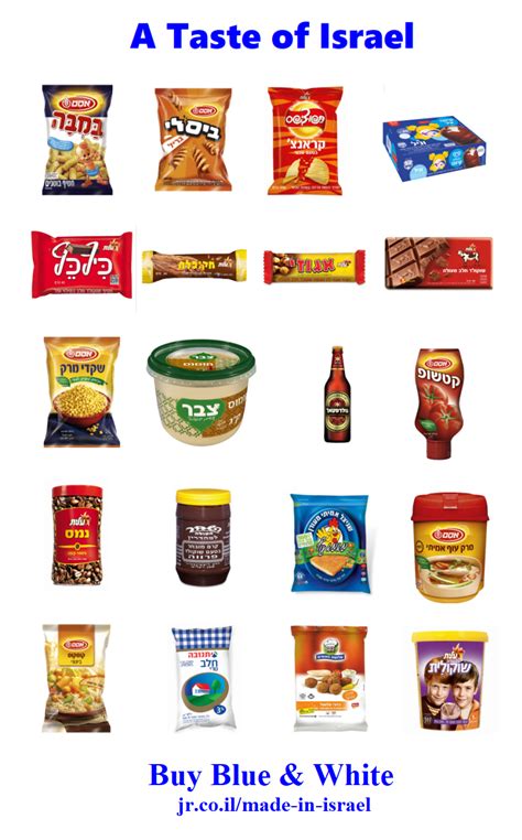 products made in israel