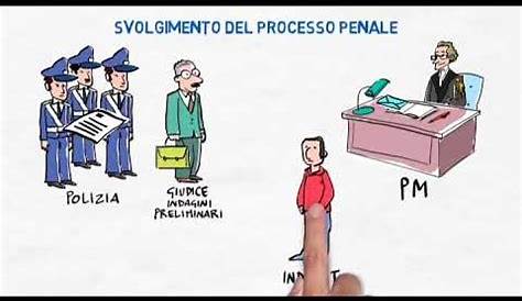 Avvocato Brescia | La prova nel processo penale: i principi fondamentali