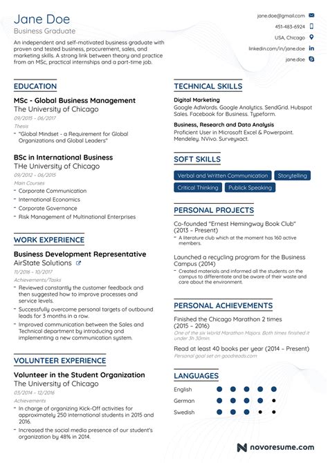 Professional Summary For Student Resume Template Database