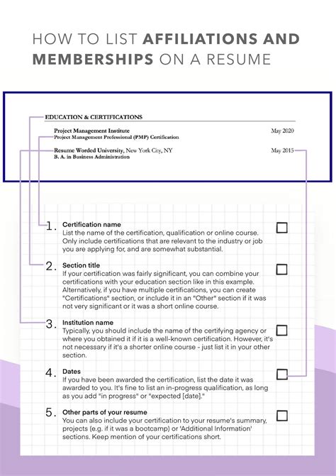 professional affiliations examples