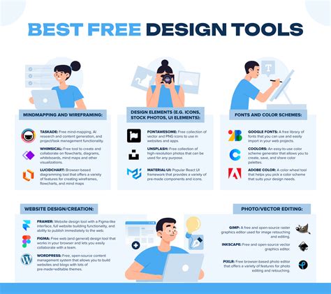 Professional Design Tools Free