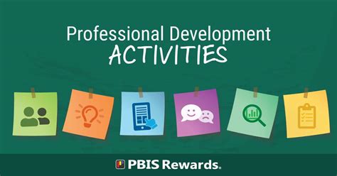 Professional Development Activities For A Mit Can Include