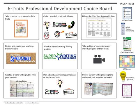Professional Development Activity For Reading And Writing