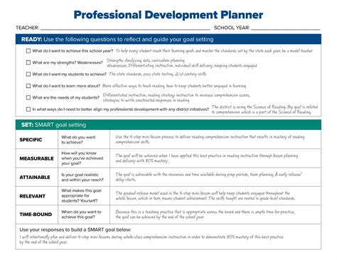 Professional Development Ideas For Elementary Teachers