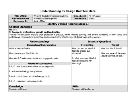 professional development lesson plan template