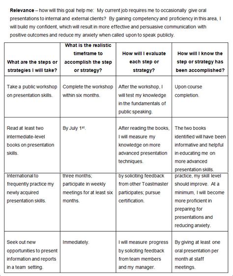 professional development plan example
