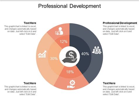 professional development ppt template