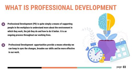 Professional Development Simply Means