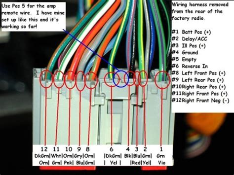 Professional Installation Unveiled