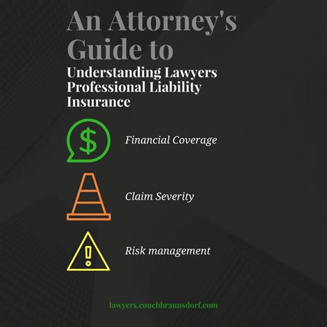 professional liability insurance for attorney