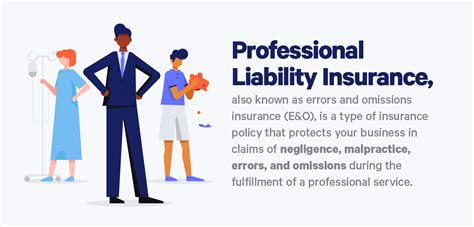 professional liability insurance sc