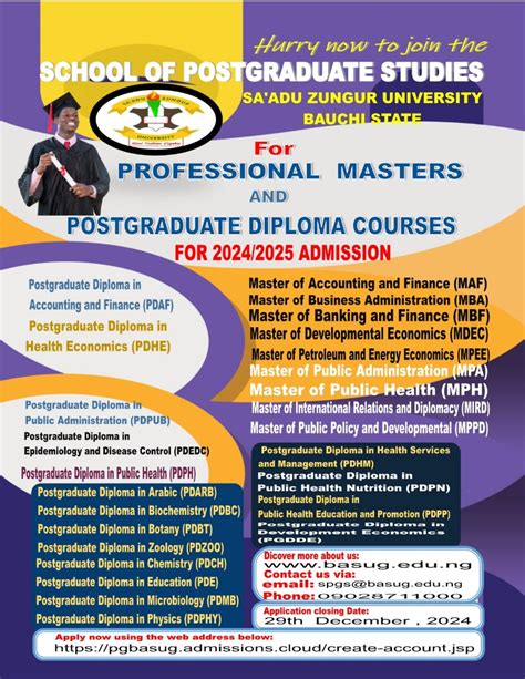 professional masters courses