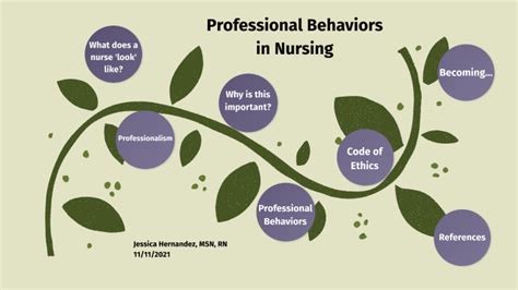 5 Tips Professional Nursing Behavior