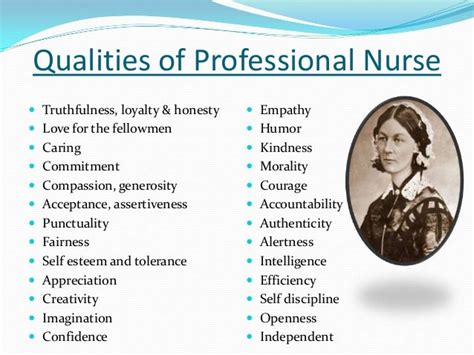 Professional Nursing Characteristics