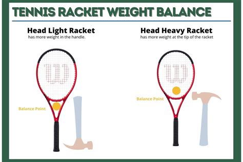 professional tennis racket weight
