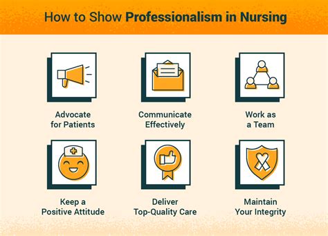 5 Ways Professionalism