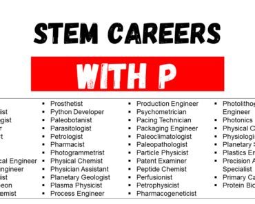 Explore Exciting Professions Beginning with C: Curious Discoveries Ahead