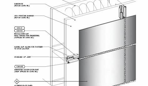 3d32reverse Profile Steel Cladding Steel Cladding UK