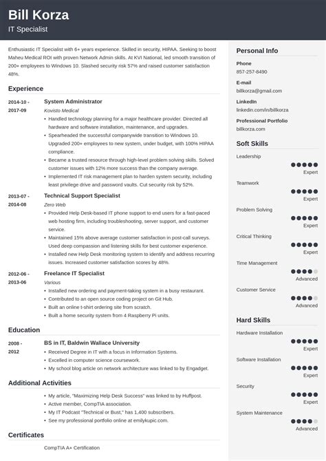 Create a Resume Profile Steps, Tips & Examples Resume