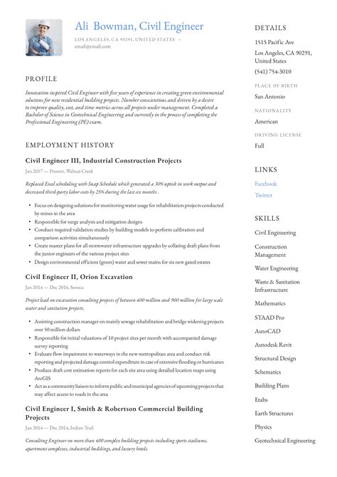 Profile Summary For Civil Engineer Resume Civil