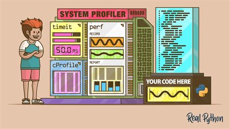 Profile Python Runtime