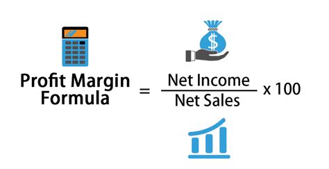 profit margin equation