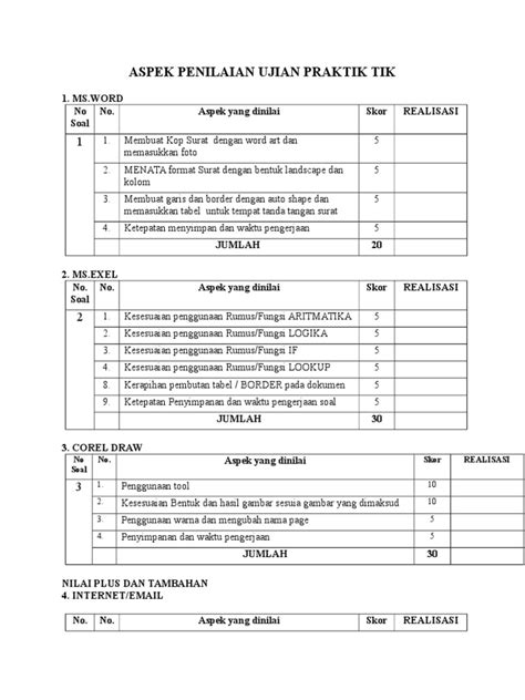 Format Penilaian Ujian Praktek Bahasa Indonesia Sd Kelas 6 Ruang Sekolah