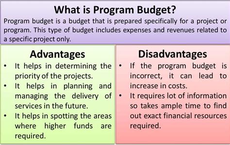 program based budgeting