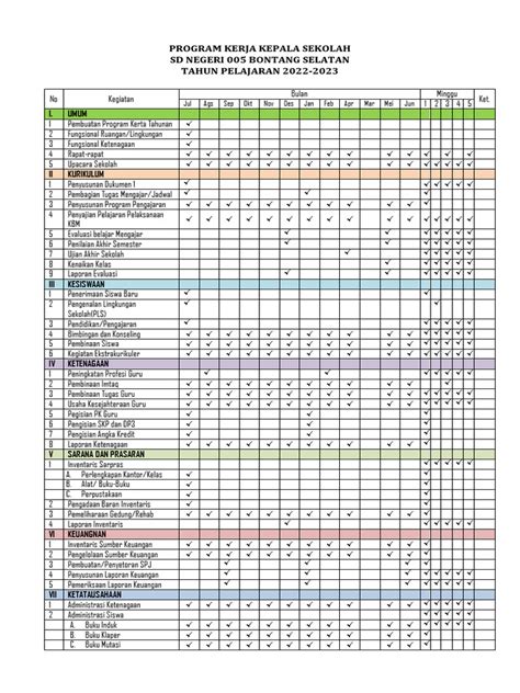 (XLS) Program Kerja Kepala Sekolah DOKUMEN.TIPS