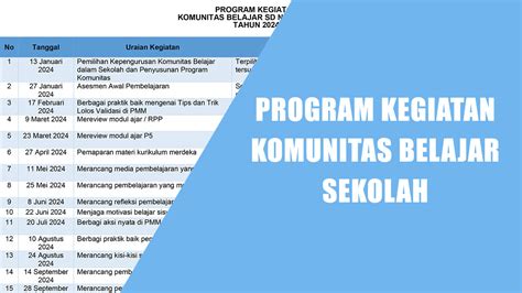 Program Komunitas