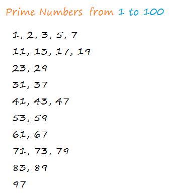 program to find nth prime number in java