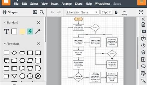 Lo hacemos por ti: Diagrama de Flujo