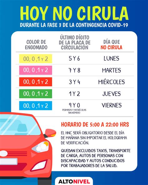 programa de no circula en cdmx