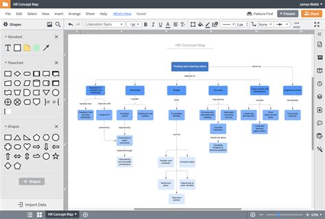 Programa para Hacer Mapas Mentales Online Lucidchart