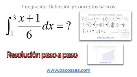 Programa Para Resolver Integrales Definidas Rivadas