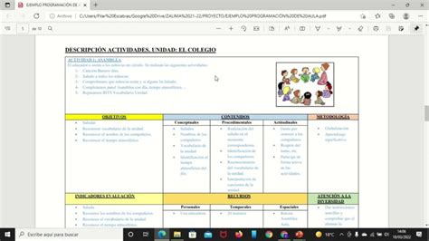 About Programacion De Aula Ejemplo Popular