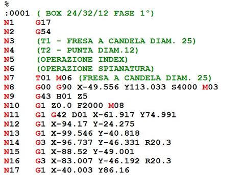 +14 Programma Cnc Fresa Esempio Popular