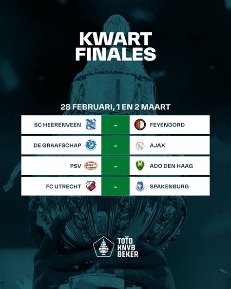 programma knvb beker 2022