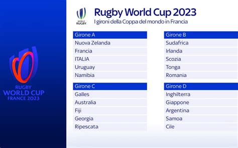 programma mondiali rugby 2023