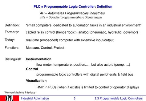 Programmable Definition