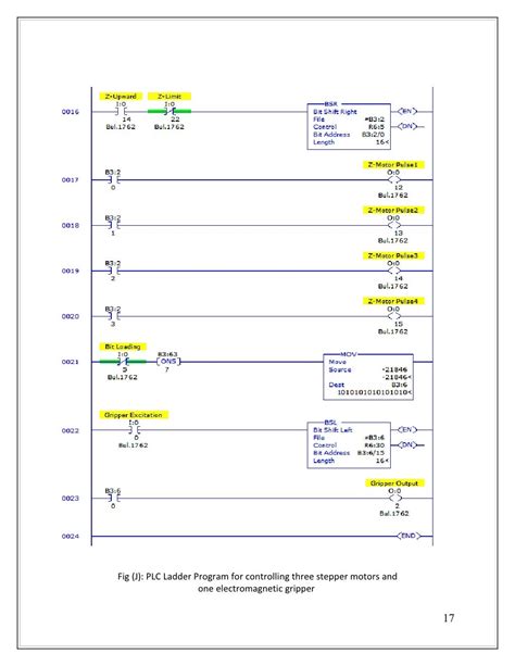 Programmable Logic Controller Cth Code