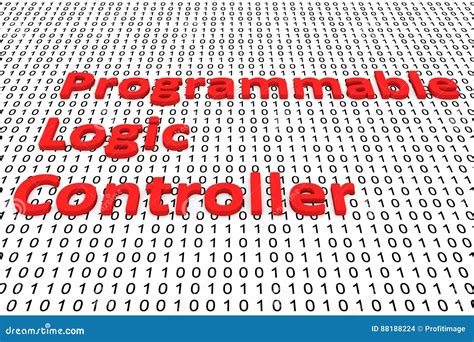 Programmable Logic Controller Hsn Code