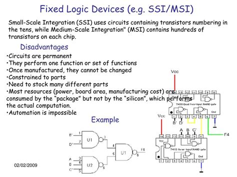 programmable logic devices ppt