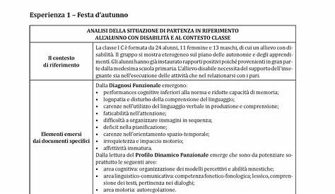 Progettazione annuale per la scuola secondaria di primo grado | Giunti