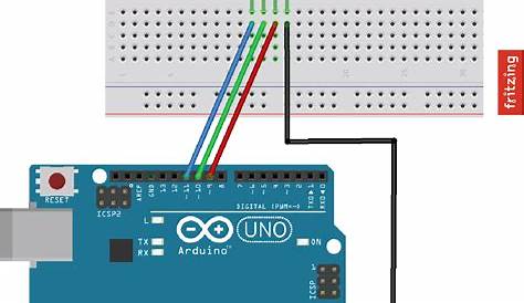 Apprendre à programmer avec Arduino une LED RGB