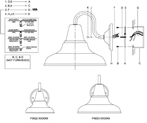 progress lighting greenville sc